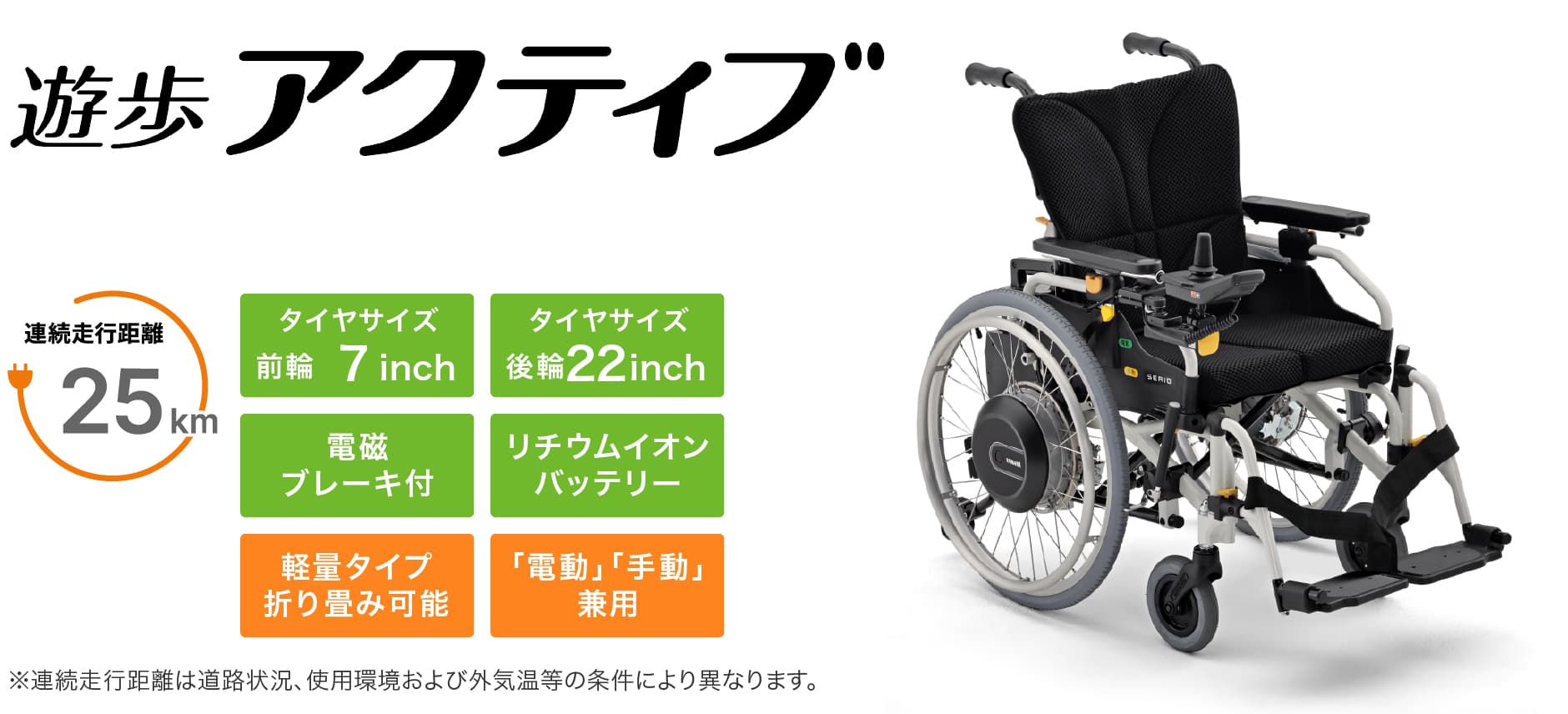 遊歩アクティブ