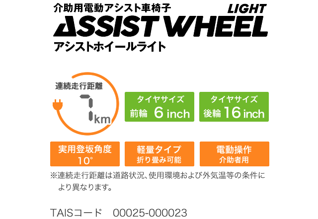 電動車椅子 アシストホイールライト | 電動カート、電動車椅子の購入